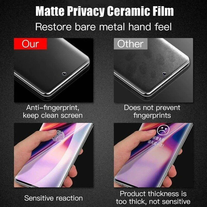 Privacy Screen Protector for Samsung A06 A16 A25 A55 A35 A05 Hydrogel Full Cover