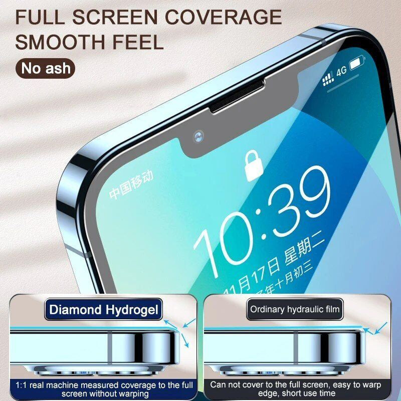 Screen Protector for Samsung S24 S23 S22 S21 S20 Ultra plus Hydrogel Full Cover